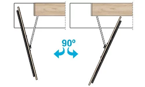 Diferentes posiciones puede tener el panel TV modelo 103