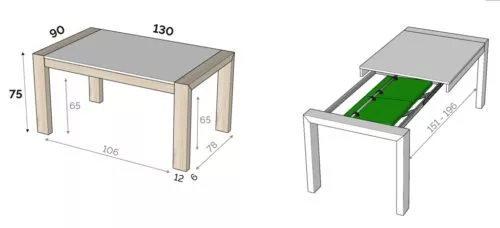Medidas interiores y exteriores de la mesa extensible modelo U de dos alas de 130 cm