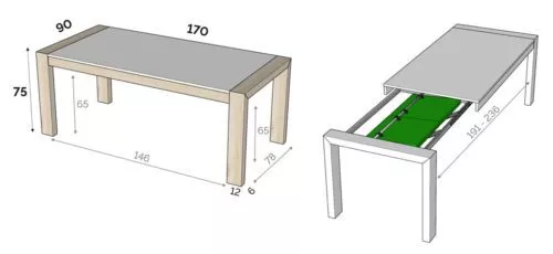 Medidas interiores y exteriores de la mesa extensible modelo U de dos alas de 170 cm