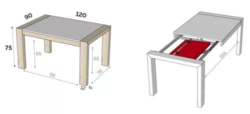 Medidas interiores y exteriores de la mesa extensible modelo U de una ala de 120 cm