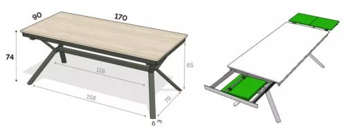 Medidas interiores y exteriores de la mesa extensible modelo X de dos alas de 170 cm